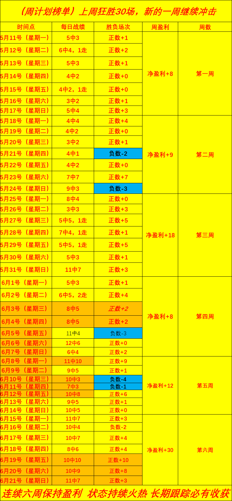 荣耀手机新品亮相，电竞玩家热议