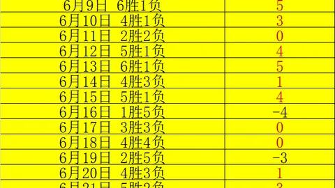 青岛海牛逆袭攻略德州扑克竞技：遭遇连续重创，如何绝地反击